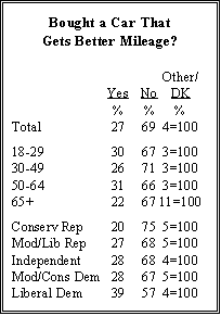 257-15 (3K)