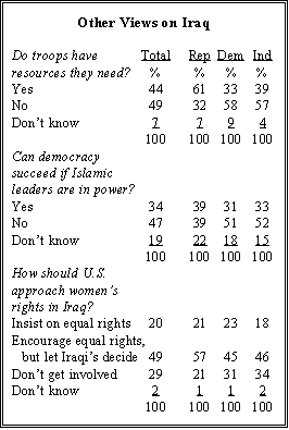 257-20 (5K)