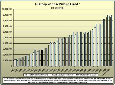 history_public_debt (24K)