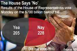 house_vote_bailout (6K)