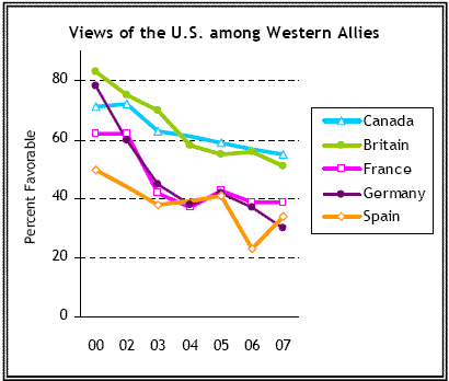 western_allies (8K)