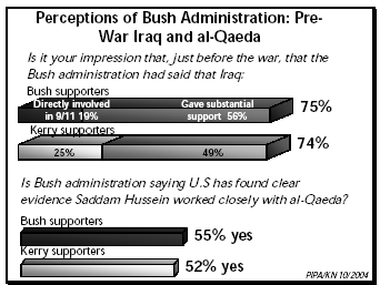 Bush/Pre War al Qaeda